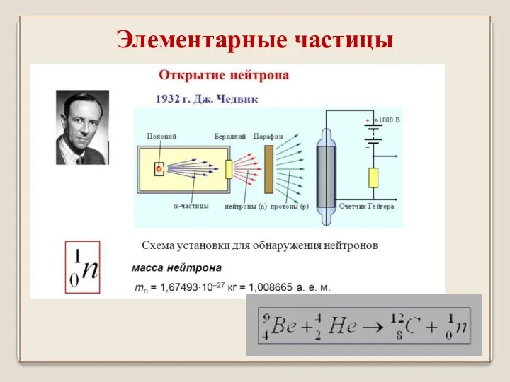 Элементарные частицы