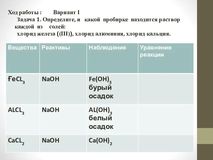 Ход работы : Вариант I Задача 1. Определите, и какой