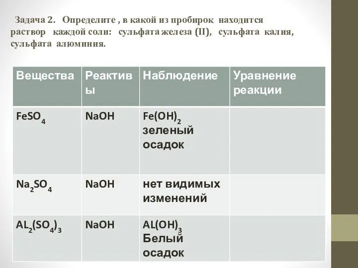 Задача 2. Определите , в какой из пробирок находится раствор