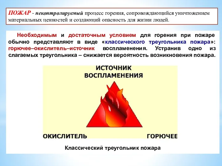 ПОЖАР - неконтролируемый процесс горения, сопровождающийся уничтожением материальных ценностей и