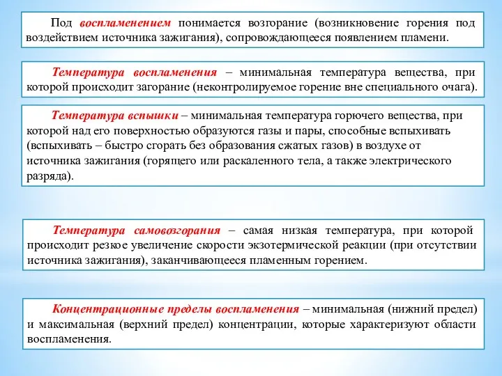 Под воспламенением понимается возгорание (возникновение горения под воздействием источника зажигания),