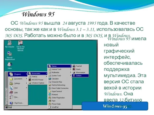 Windows 95 ОС Windows 95 вышла 24 августа 1995 года.