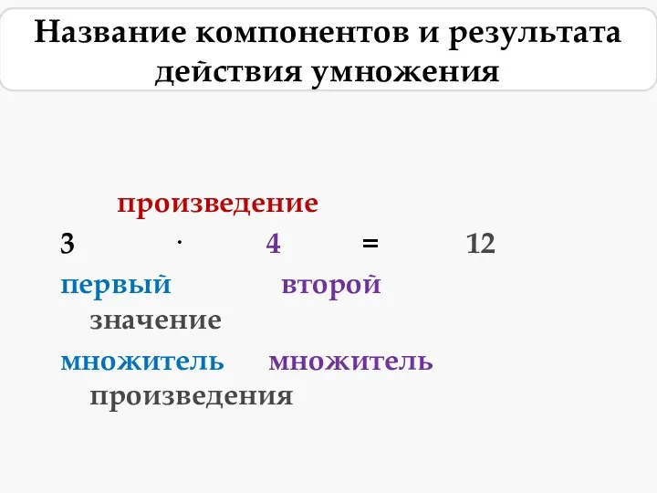 Название компонентов и результата действия умножения произведение 3 · 4