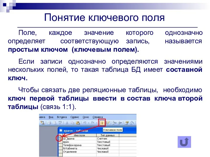 Поле, каждое значение которого однозначно определяет соответствующую запись, называется простым