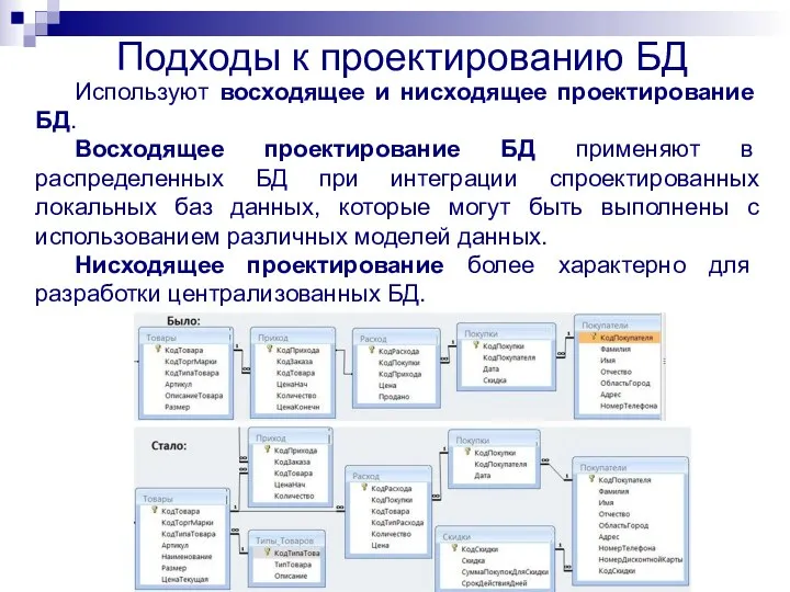 Используют восходящее и нисходящее проектирование БД. Восходящее проектирование БД применяют