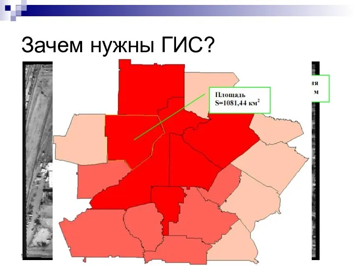 Зачем нужны ГИС?