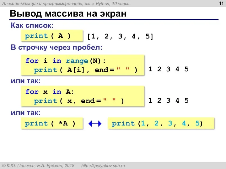 Вывод массива на экран Как список: print ( A ) [1, 2, 3,