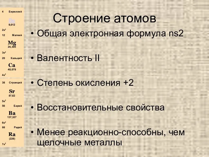 Строение атомов Общая электронная формула ns2 Валентность II Степень окисления