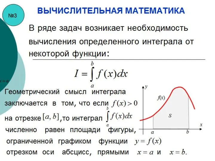 №3 ВЫЧИСЛИТЕЛЬНАЯ МАТЕМАТИКА В ряде задач возникает необходимость вычисления определенного интеграла от некоторой