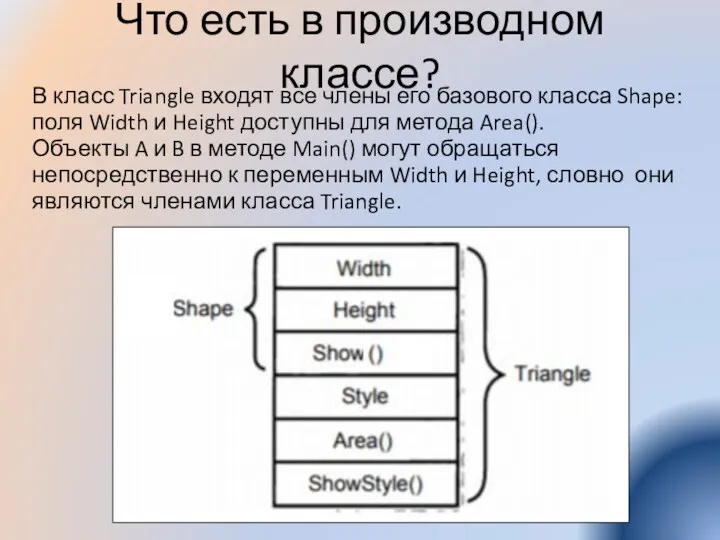 Что есть в производном классе? В класс Triangle входят все