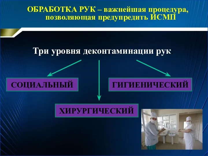 ОБРАБОТКА РУК – важнейшая процедура, позволяющая предупредить ИСМП Три уровня деконтаминации рук: СОЦИАЛЬНЫЙ ГИГИЕНИЧЕСКИЙ ХИРУРГИЧЕСКИЙ