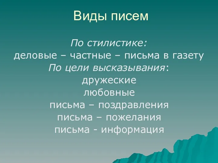 Виды писем По стилистике: деловые – частные – письма в