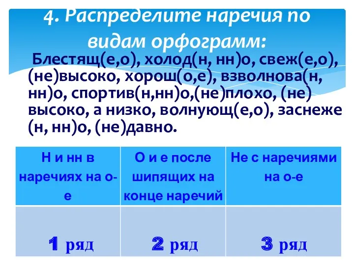 Блестящ(е,о), холод(н, нн)о, свеж(е,о), (не)высоко, хорош(о,е), взволнова(н, нн)о, спортив(н,нн)о,(не)плохо, (не)высоко,