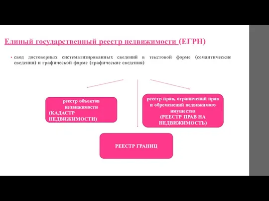 Единый государственный реестр недвижимости (ЕГРН) свод достоверных систематизированных сведений в