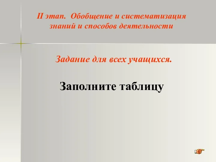 Заполните таблицу Задание для всех учащихся. II этап. Обобщение и систематизация знаний и способов деятельности