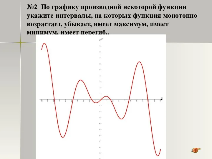 №2 По графику производной некоторой функции укажите интервалы, на которых