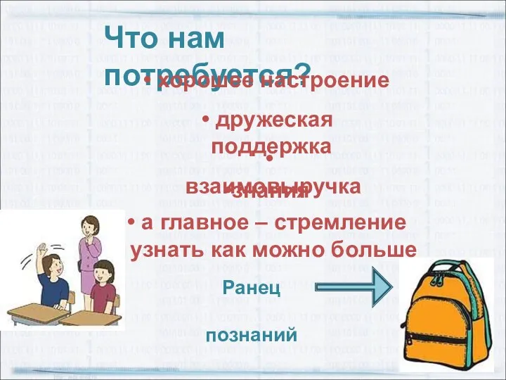 Что нам потребуется? а главное – стремление узнать как можно