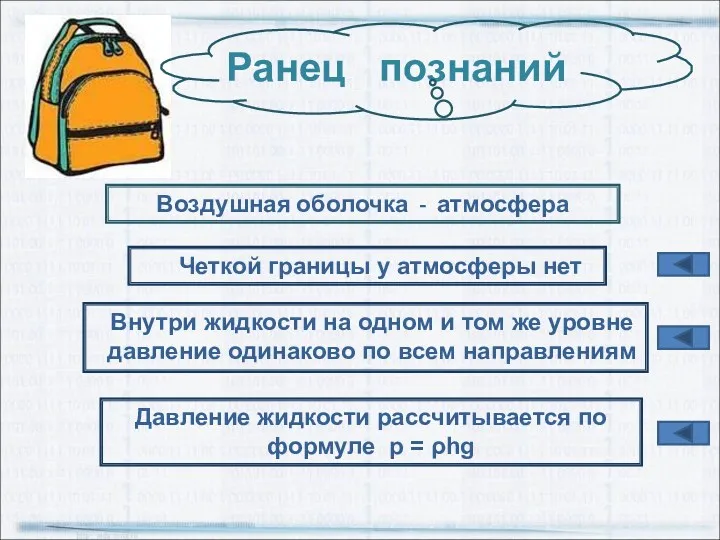 Воздушная оболочка - атмосфера Четкой границы у атмосферы нет Давление