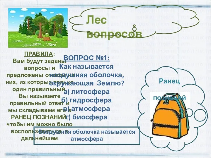 Лес вопросов Ранец познаний ПРАВИЛА: Вам будут заданы вопросы и