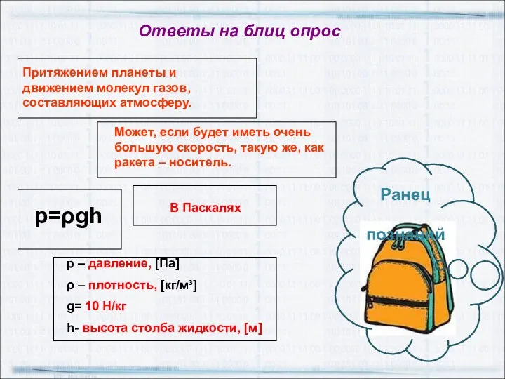 Ранец познаний Ответы на блиц опрос