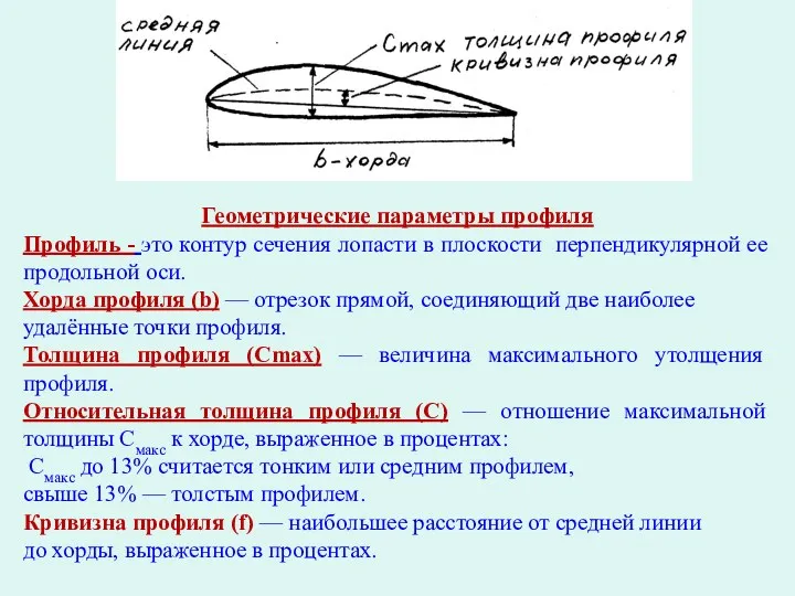 Геометрические параметры профиля Профиль - это контур сечения лопасти в