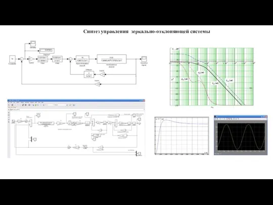 Синтез управления зеркально-отклоняющей системы