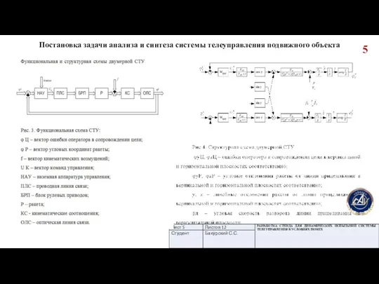 Постановка задачи анализа и синтеза системы телеуправления подвижного объекта 5