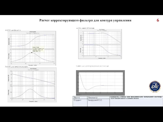 Расчет корректирующего фильтра для контура управления 6