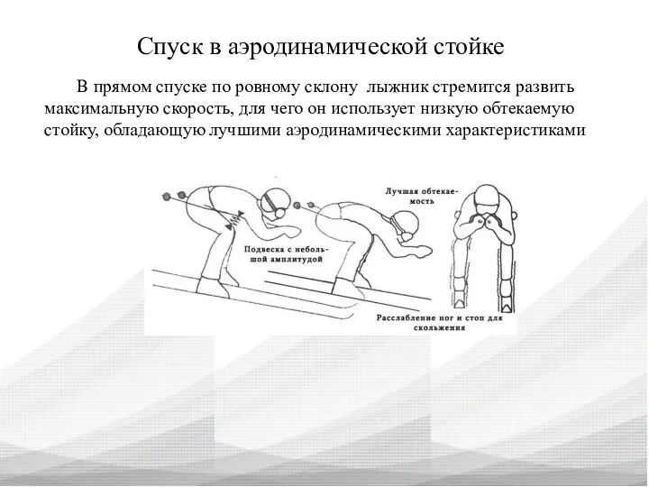 Спуск в аэродинамической стойке В прямом спуске по ровному склону