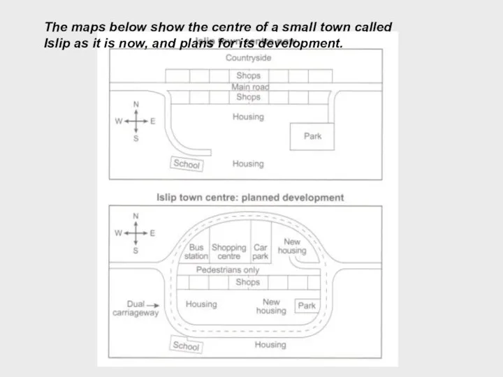 The maps below show the centre of a small town