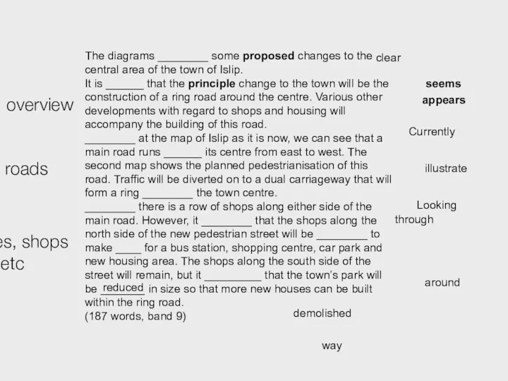 The diagrams ________ some proposed changes to the central area