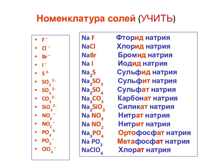 Номенклатура солей (УЧИТЬ) F – Cl – Br – I