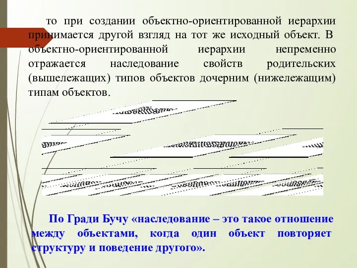 то при создании объектно-ориентированной иерархии принимается другой взгляд на тот