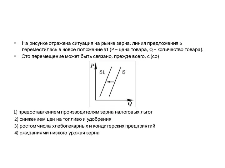 На рисунке отражена ситуация на рынке зерна: линия предложения S