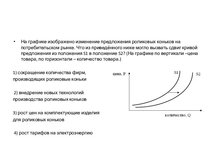 На графике изображено изменение предложения роликовых коньков на потребительском рынке.