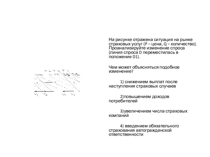 На рисунке отражена ситуация на рынке страховых услуг (P –