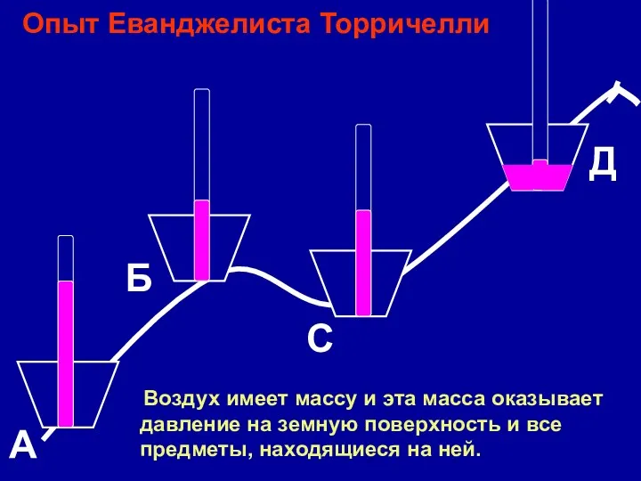 А Б Д С Воздух имеет массу и эта масса