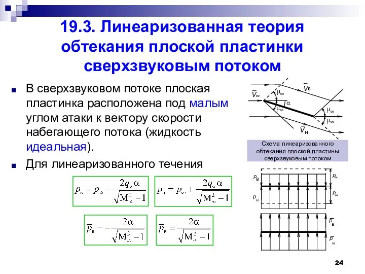 19.3. Линеаризованная теория обтекания плоской пластинки сверхзвуковым потоком В сверхзвуковом