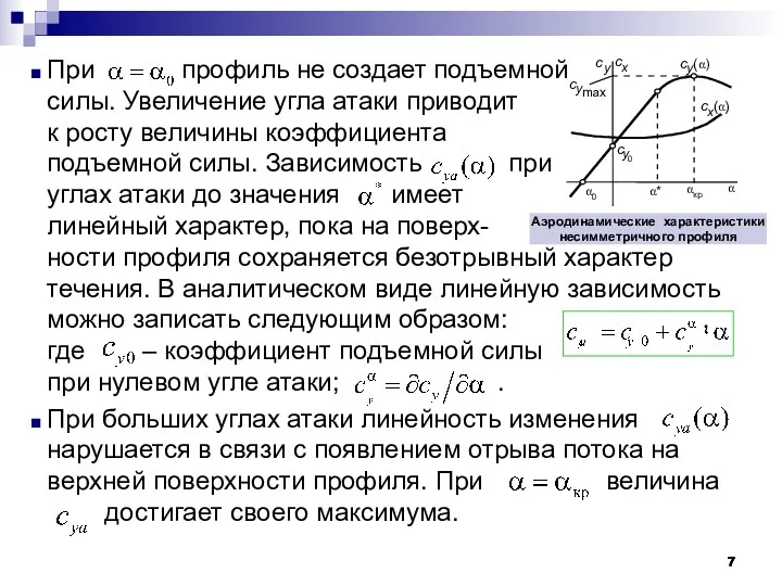 При профиль не создает подъемной силы. Увеличение угла атаки приводит