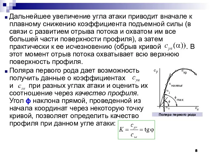 Дальнейшее увеличение угла атаки приводит вначале к плавному снижению коэффициента