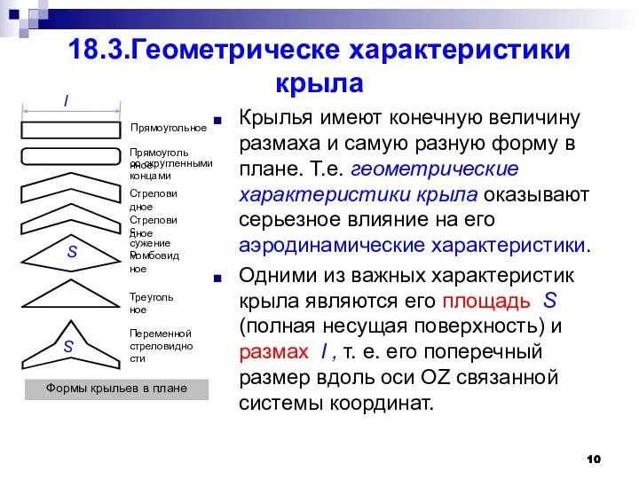 18.3.Геометрическе характеристики крыла Крылья имеют конечную величину размаха и самую