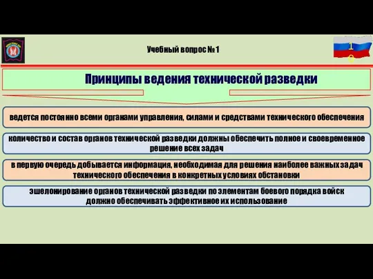 Учебный вопрос № 1 Принципы ведения технической разведки ведется постоянно