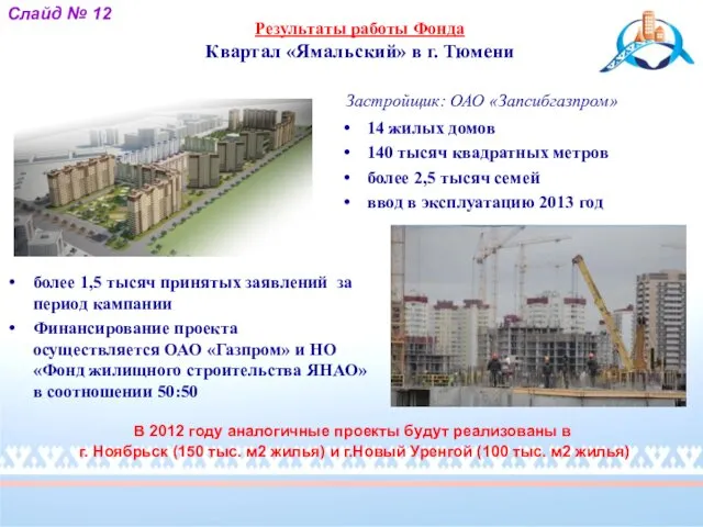 Слайд № 12 Результаты работы Фонда Квартал «Ямальский» в г. Тюмени 14 жилых