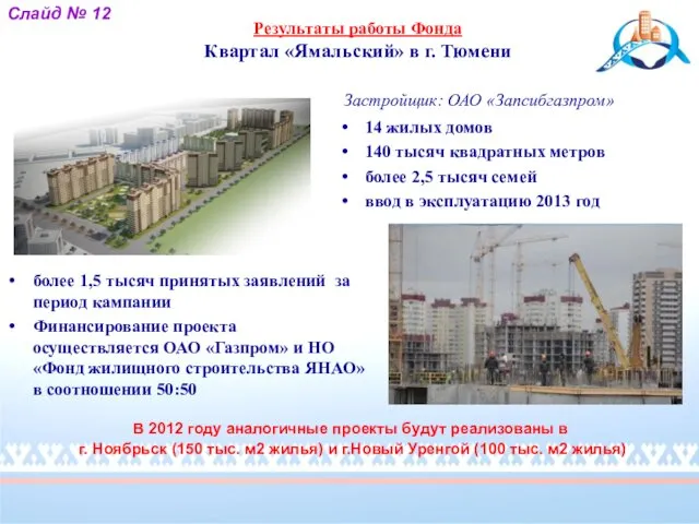 Слайд № 12 Результаты работы Фонда Квартал «Ямальский» в г.