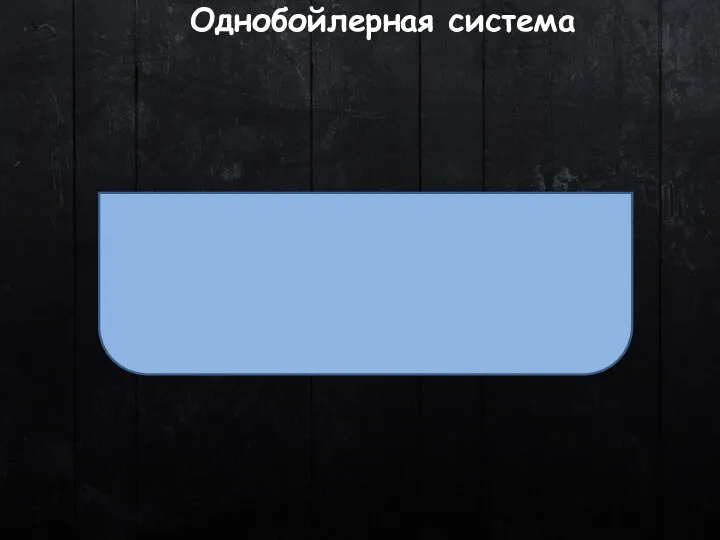 Однобойлерная система Вода t=(88-95)⁰C Вода P = (1,1-1,3) bar 9 bar (60-70)% 100%