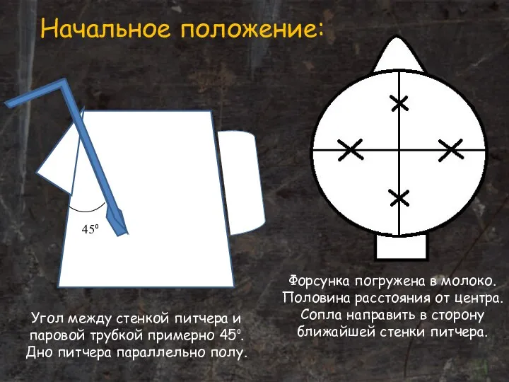 Угол между стенкой питчера и паровой трубкой примерно 45⁰. Дно питчера параллельно полу.