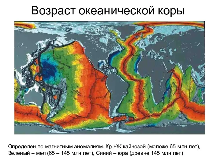 Возраст океанической коры Определен по магнитным аномалиям. Кр.+Ж кайнозой (моложе