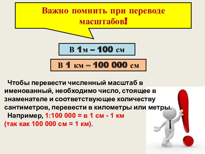 Важно помнить при переводе масштабов! В 1м – 100 см