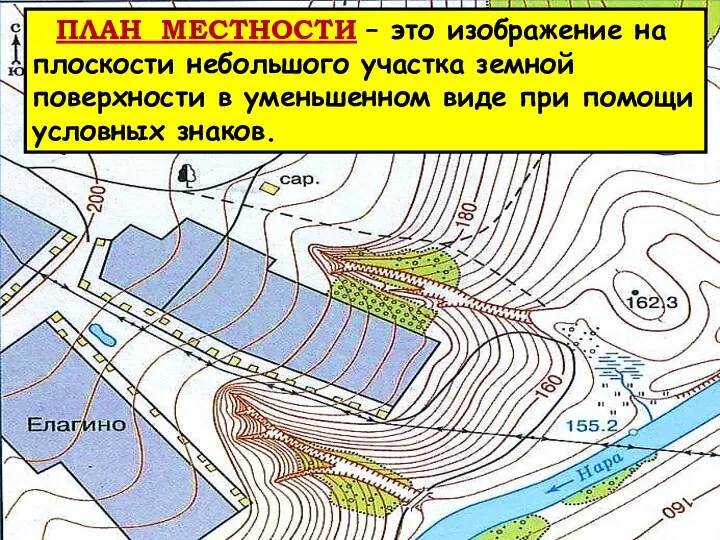 ПЛАН МЕСТНОСТИ – это изображение на плоскости небольшого участка земной