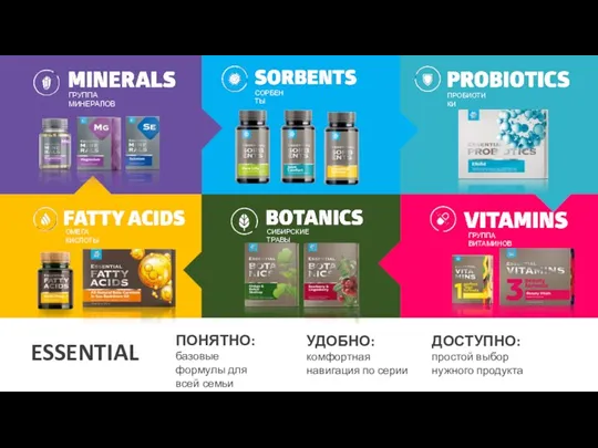 Essential Vitamins. Продуктовый блок (январь 2023)